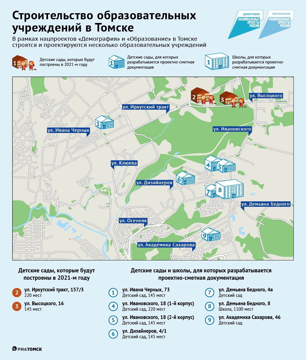 Где в Томске в ближайшие годы появятся новые детсады и школы: карта