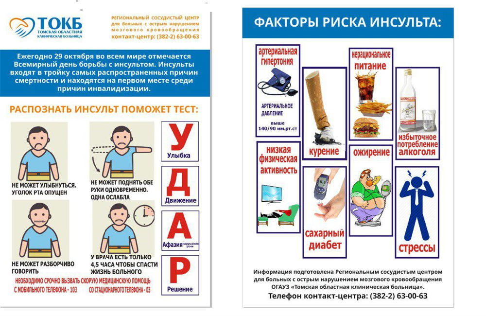 Ишемический инсульт карта вызова скорой помощи