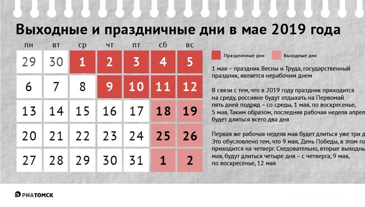 Как отдыхаем в мае 2019 при пятидневке и шестидневке