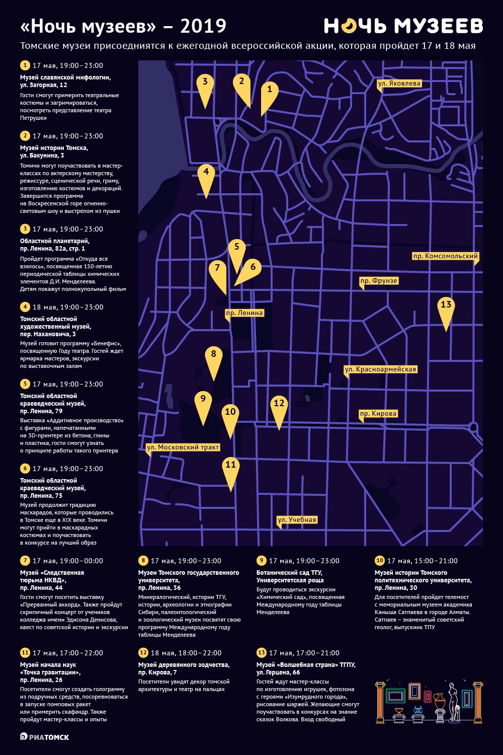 Программа на ночь. Ночь музеев программа. Ночь музеев 2019. Ночь музеев афиша 2019. Ночь в музее Томск.