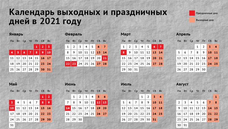 Kak Budem Otdyhat V 2021 Godu Kalendar Vyhodnyh I Prazdnikov Ria Tomsk