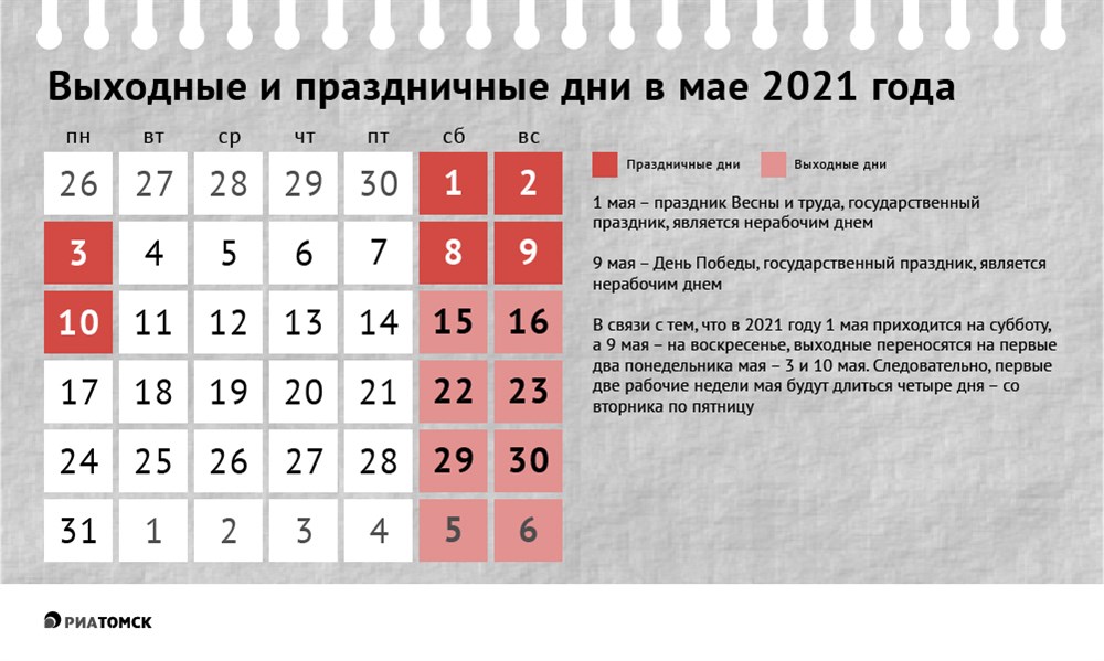 Праздники мая 20 года. Майские выходные дни. Праздничные дни май 2018 года. Выходные дни в мае. Какие дни отдыхаем на майские праздники.