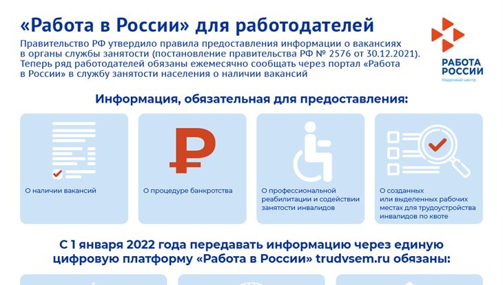 Готовы устроить: чьи вакансии предлагает портал Работа в России - РИА