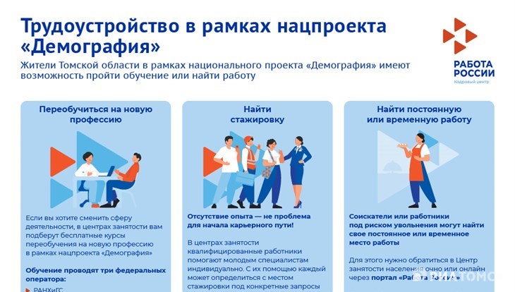 Даже без опыта и знаний: как Демография помогает найти работу - РИАТомск