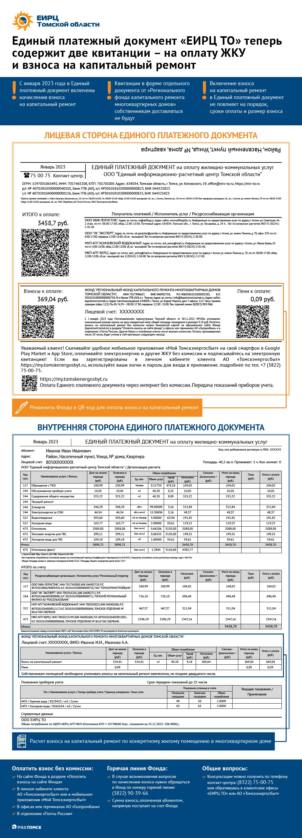 Томичи смогут платить за тепло, свет и капремонт по одной платежке - РИА  Томск