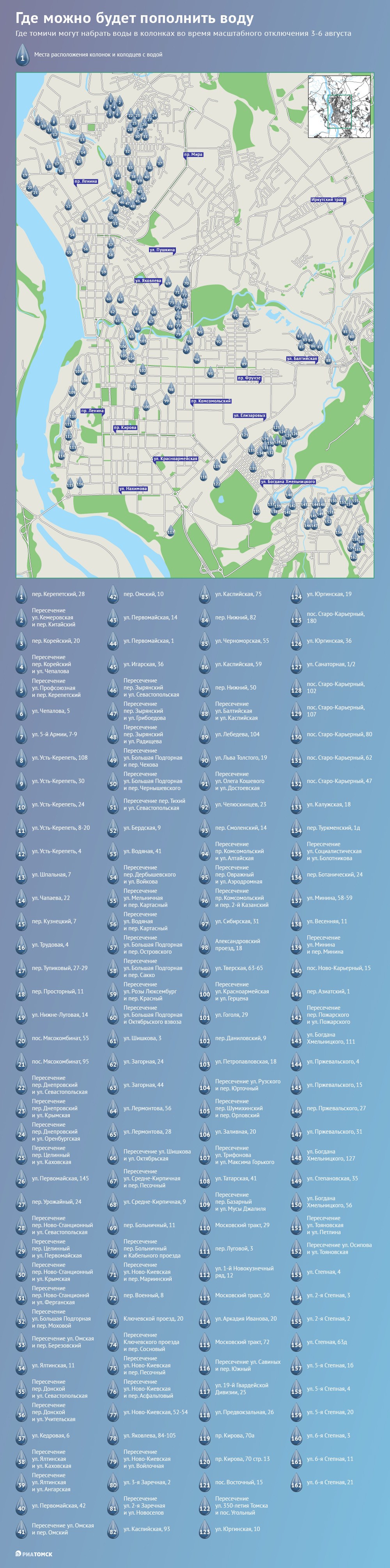 Где набрать воды при отключении: карта водонапорных колонок в Томске |  30.07.2023 | Томск - БезФормата