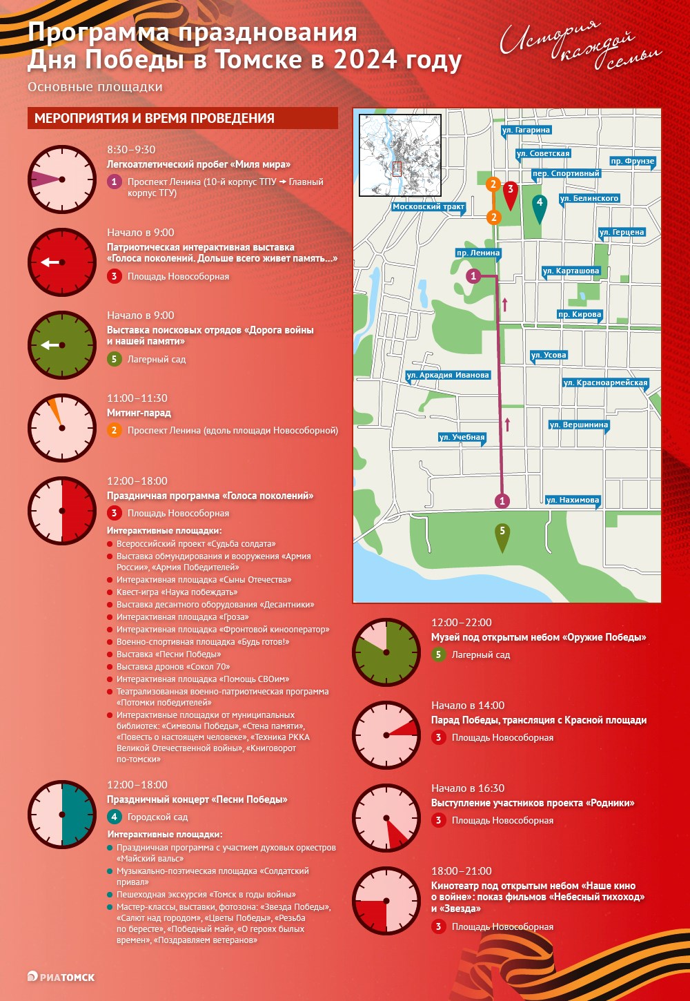 День Победы – 2024: программа мероприятий в Томске - РИА Томск