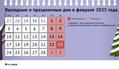 Как отдыхаем на 23 февраля в 2025 году: календарь будней и выходных