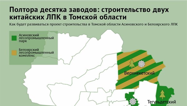 Проект тайга томская область