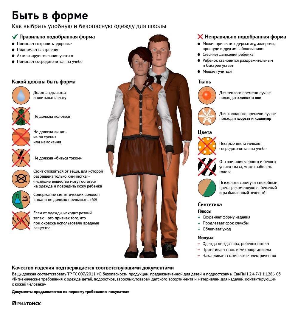 Как правильно выбрать ребенку школьную форму - РИА Томск
