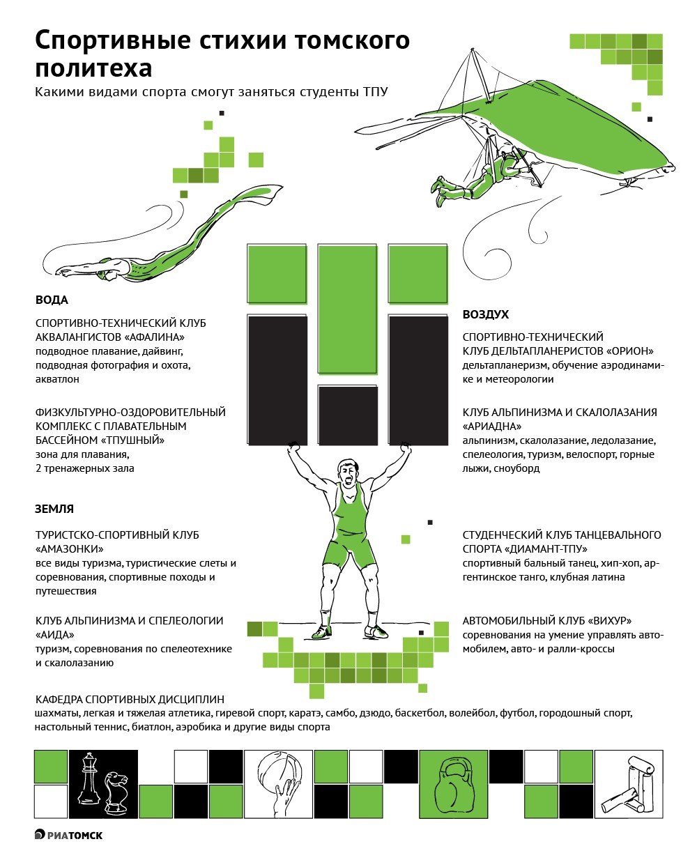 От дайвинга до дельтаплана: какими видами спорта можно заняться в ТПУ - РИА  Томск
