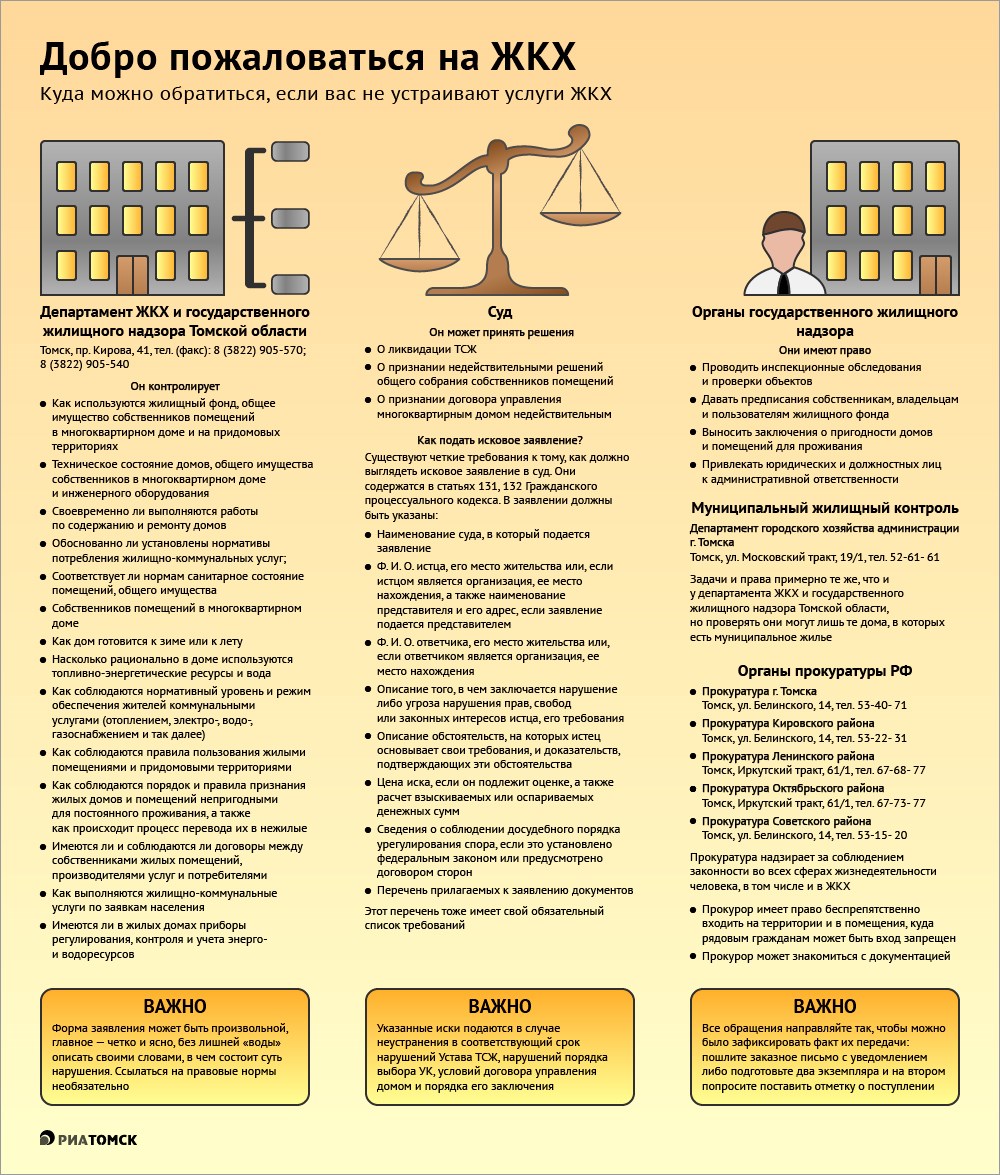 Куда могут пожаловаться томичи, если их не устраивает качество ЖКУ - РИА  Томск